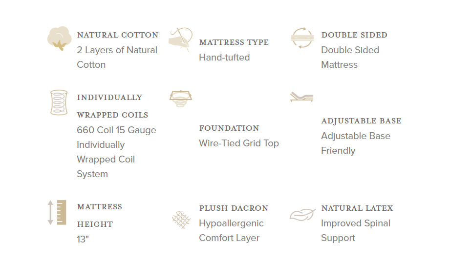 Shifman Luna Mattress – King, Hand-Tufted, Double-Sided Luxury